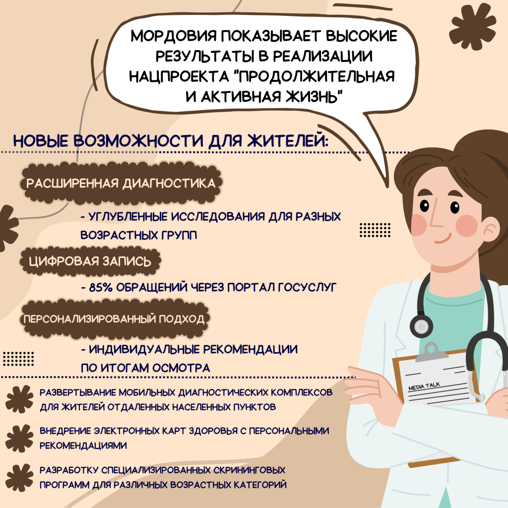 Мордовия показывает высокие результаты в реализации нацпроекта "Продолжительная и активная жизнь"