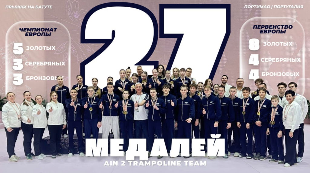 Итоги чемпионата и первенства Европы по прыжкам на батуте — успехи российской сборной